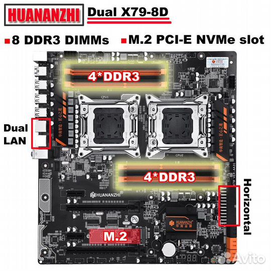 Huananzhi X79 + 2cpu E5-2689 + 64gb ram