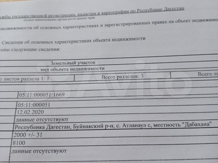 Участок 20 сот. (СНТ, ДНП)