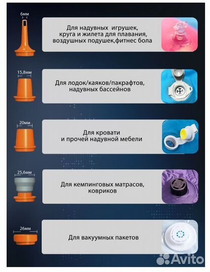 Giga Pump Насос для матраса аккумуляторный портати