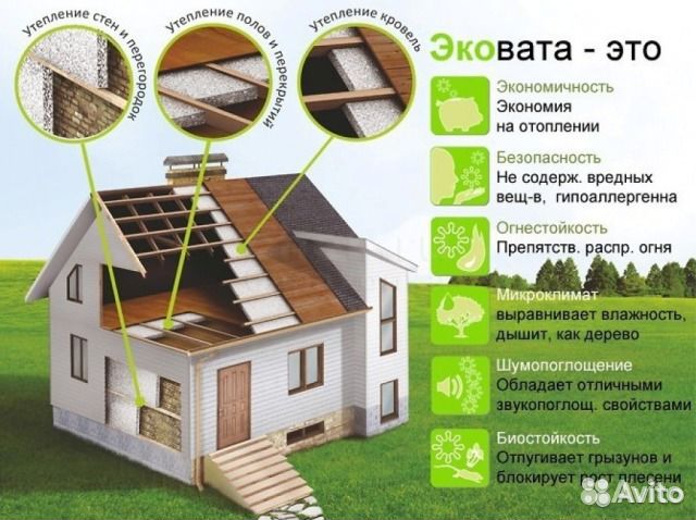 Эковатой утеплим/фасад/мансарду/чердак