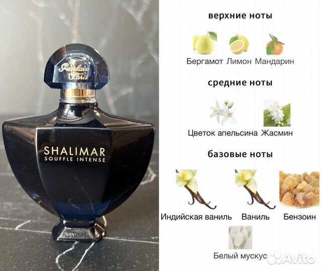 Guerlain Shalimar 9 версий Распив