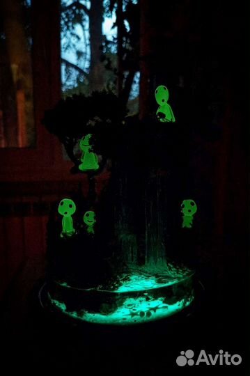 Флорариум моссариум духи леса