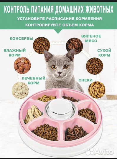 Автокормушка для кошек и собак