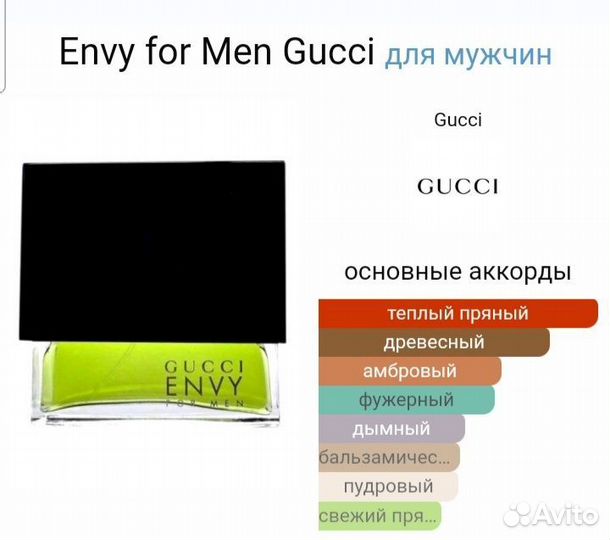 Gucci Envy For Men распив оригинал