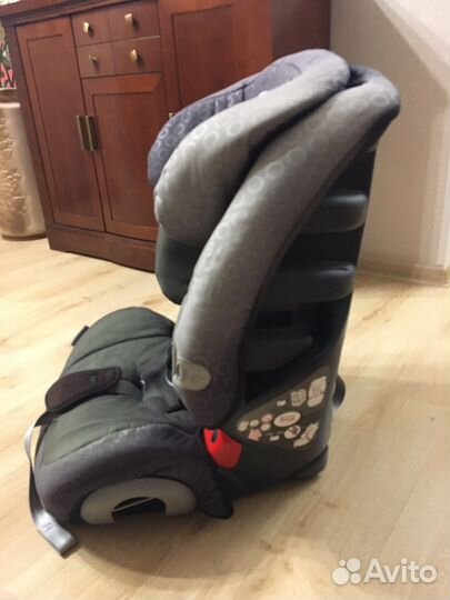 Детское автокресло от 9 до 36 кг