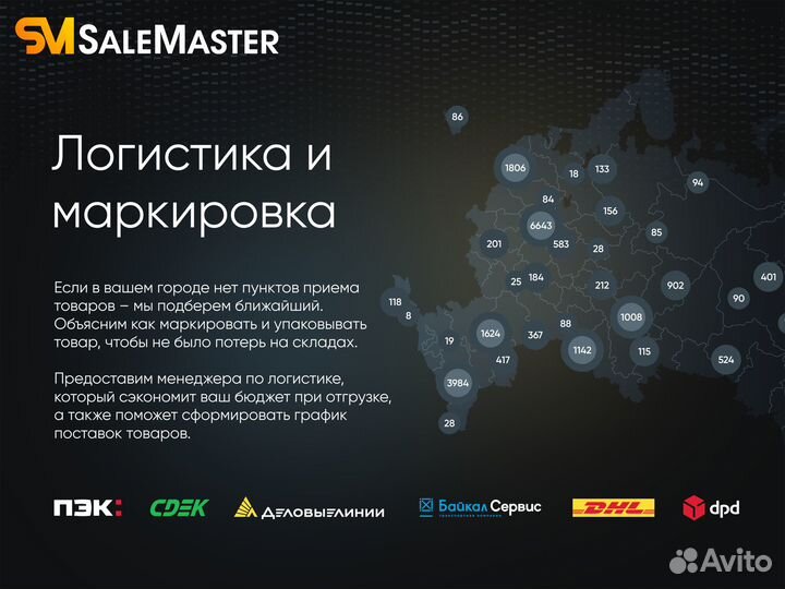 Консультация по ozon и wb. Подбор товара