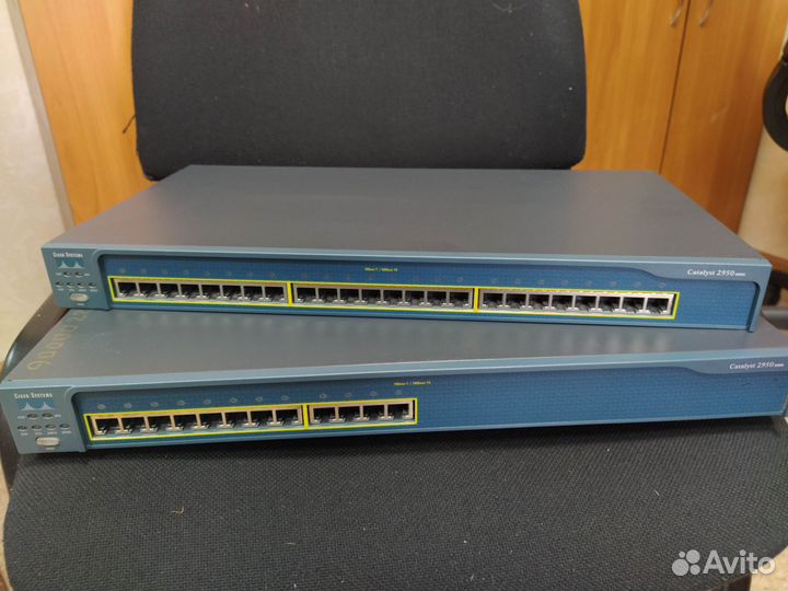 Маршрутизаторы и Коммутаторы Cisco
