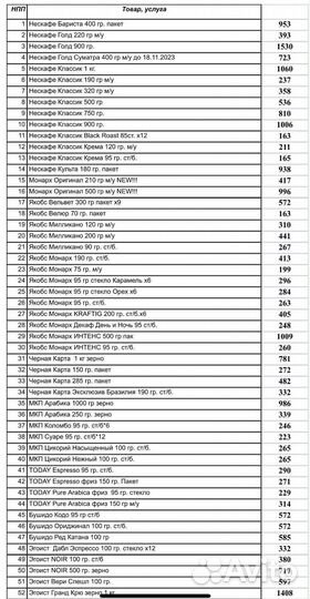 В главных ролях:Кофе nescafe, jacobs, и другие)