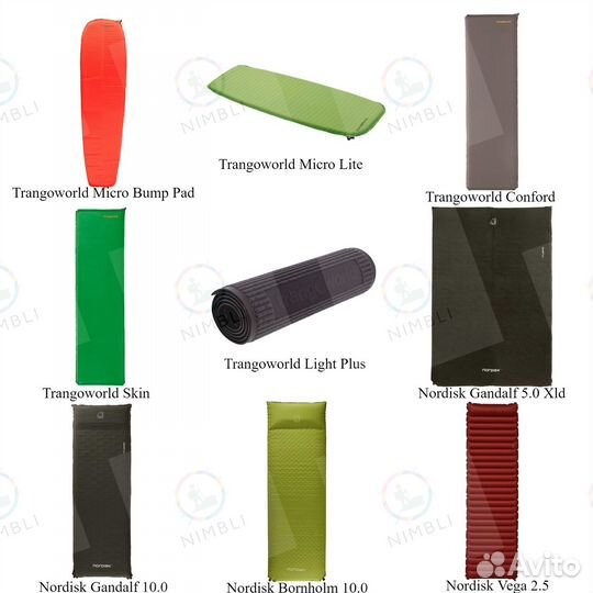 Самонадувающийся коврик трекинговый Sea To Summit