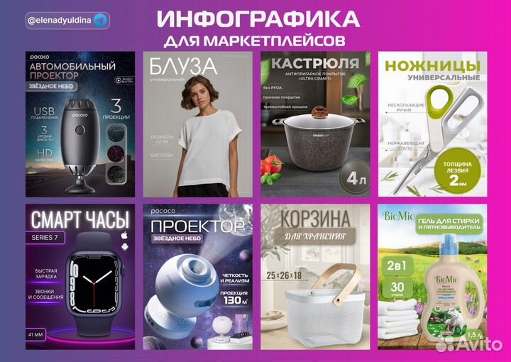 Инфографика для маркетплейсов