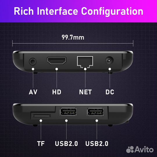 Смарт тв приставка H96 Max W2 4/32GB, Amlogic S905
