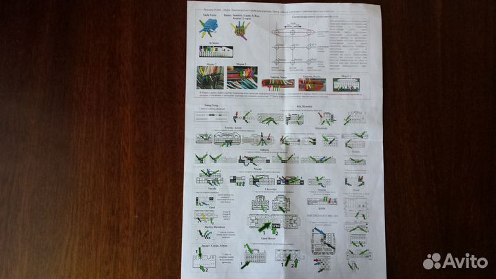 Универсальный адаптер кнопок руля MFD 207 UN-DIP