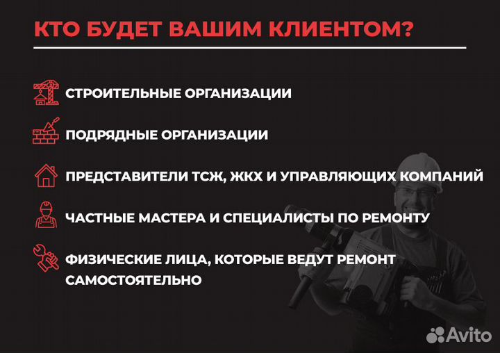 Готовый бизнес. Стройшеринг - прокат инструмента