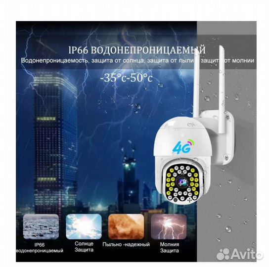 Камера видеонаблюдения Wi-Fi