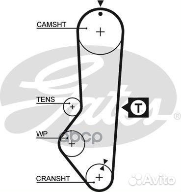 58097х19.75 Ремень грм 5225XS Gates