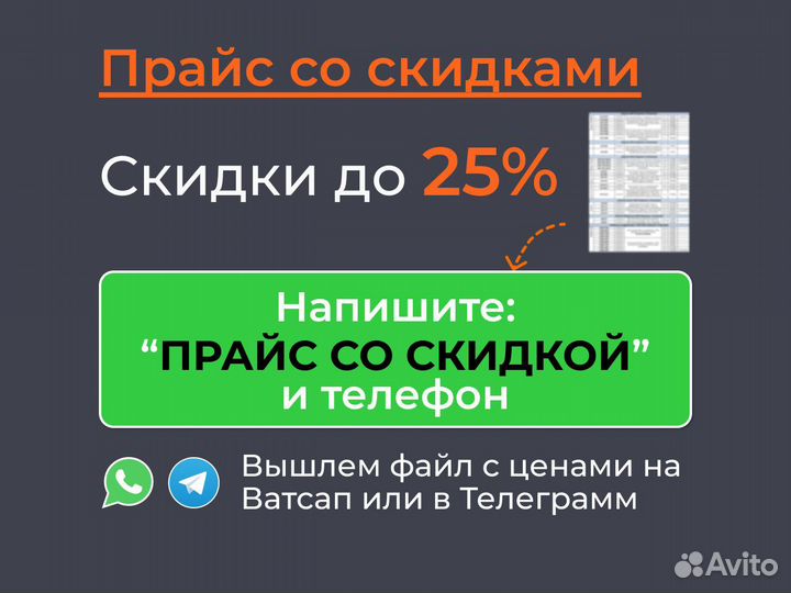 Винтовые компрессоры 0,44 - 10 м3/мин