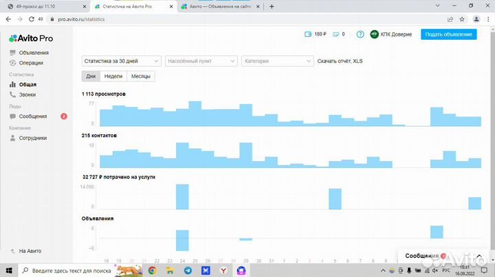 Авитолог / Обучение