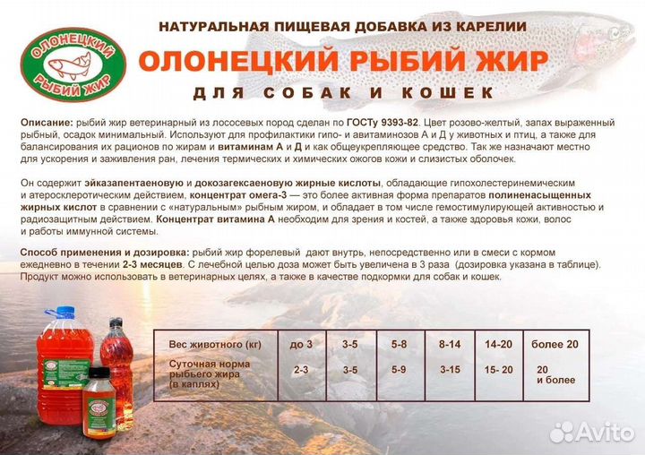 Масло для собак и кошек