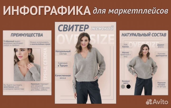 Дизайнер инфографики для маркетплейс