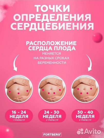 Допплер для беременных новый