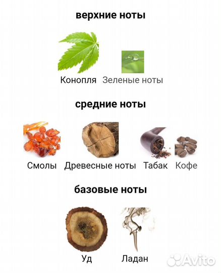 Nasomatto Black Afgano парфюм