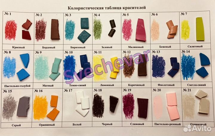 Краситель жирорастворимый для свечей