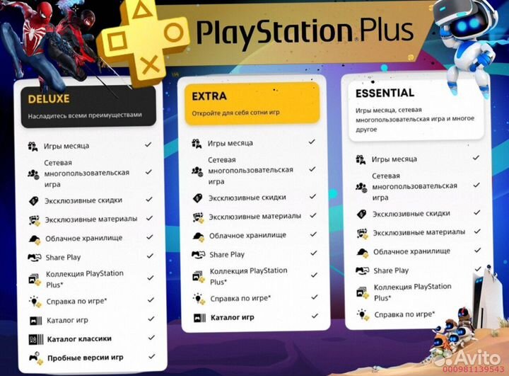 Подписка ps plus delux Украина ps5 ps4 (Арт.32207)