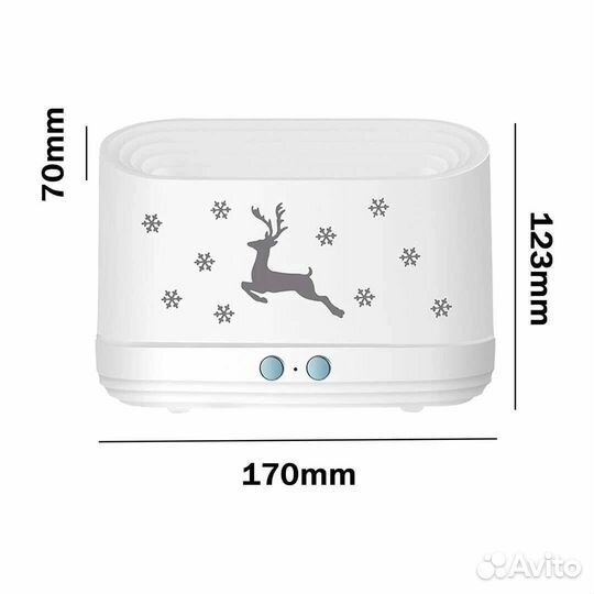 Увлажнитель воздуха Аромадиффузор