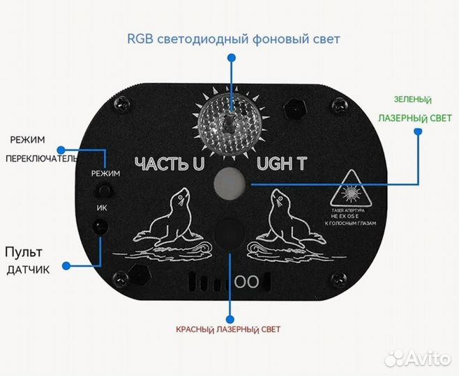 Лазерный проектор светомузыки