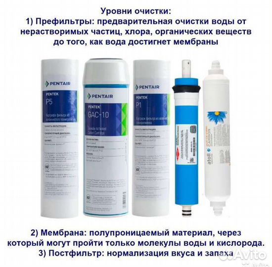 Фильтр для воды Atoll доставка установка бесплатно