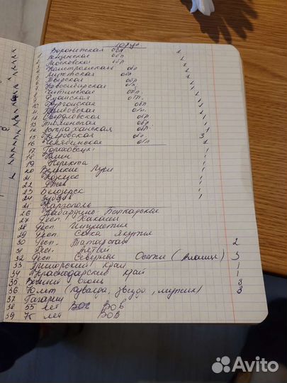 Юбилейные монеты