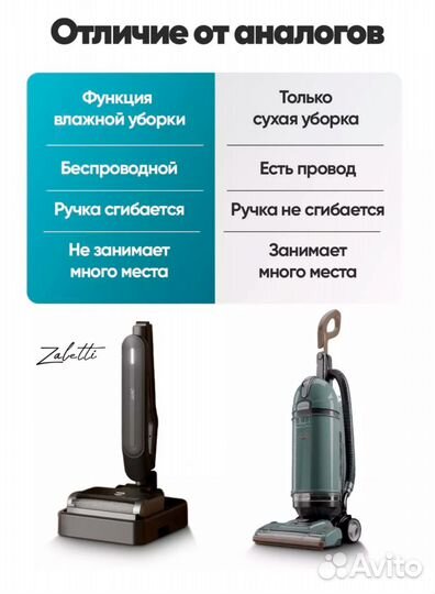 Пылесос вертикальный моющий беспроводной новый