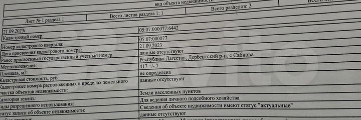 Участок 4 сот. (СНТ, ДНП)
