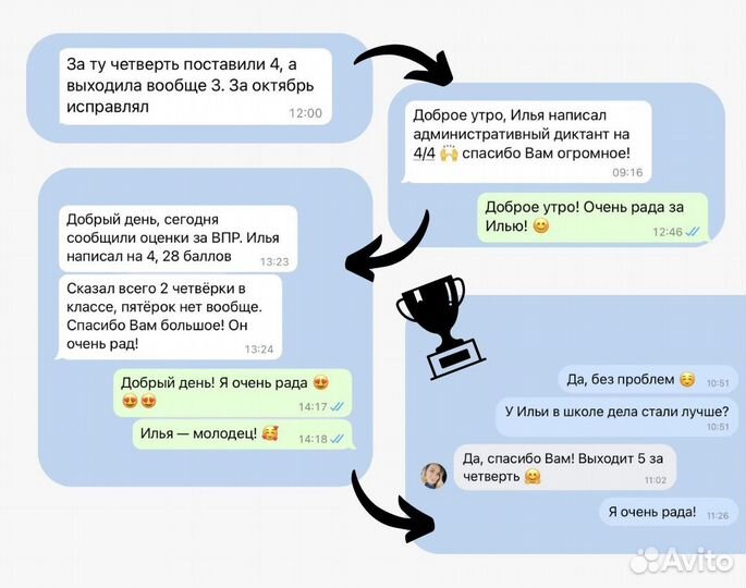 Репетитор по русскому языку (егэ, огэ, впр)