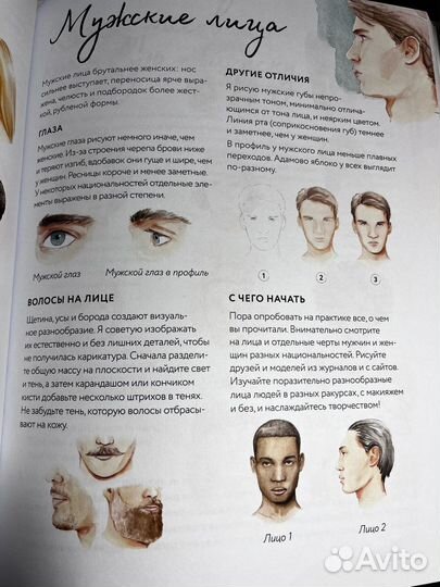 Акварель для Fashion-дизайна