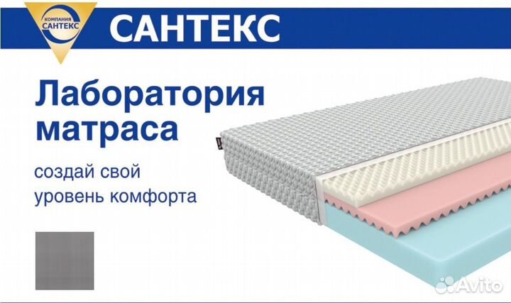 Поролон для матраса / Лаборатория матраса