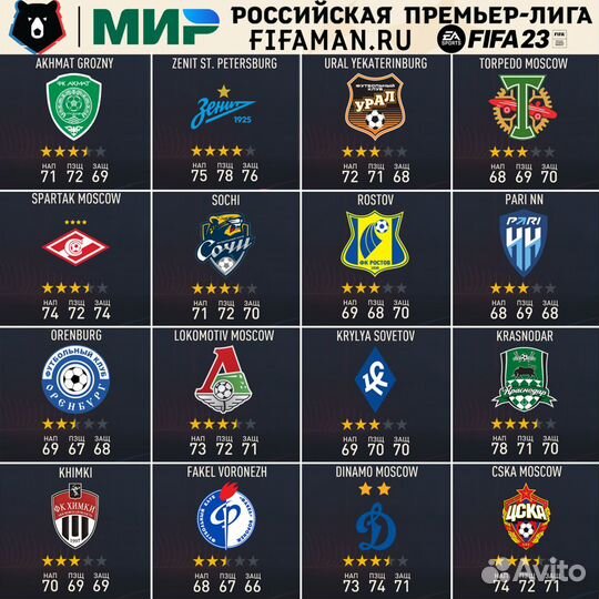 Фифа мод 23 рпл + фнл + фнл 2 + Амкал + 2D