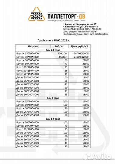 Продам брус 150х200 длина 2.85м. Б/у