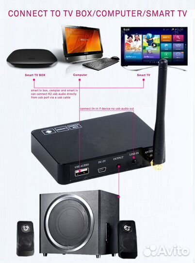 Караоке-система К2 B c беспроводными микрофонами