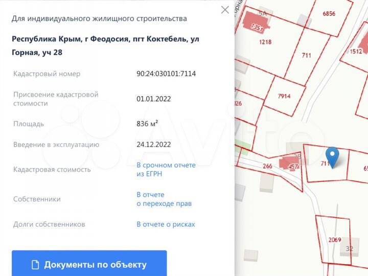 Участок 8,4 сот. (ИЖС)