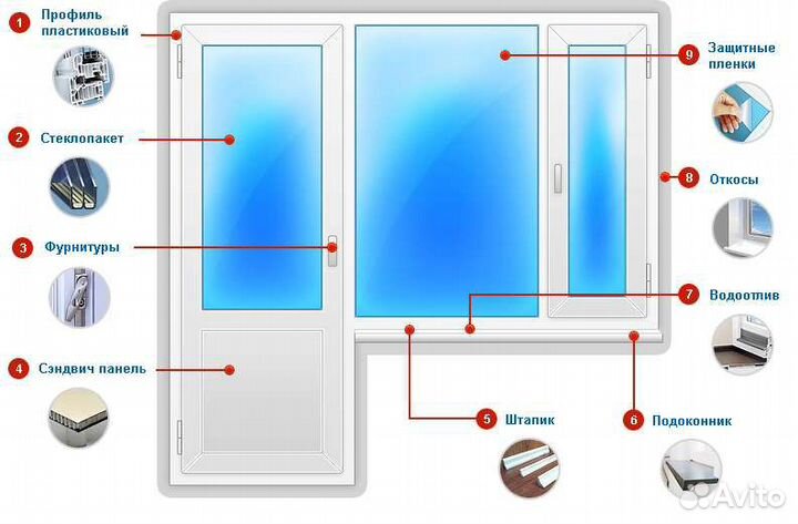 Ремонт Окон и Дверей
