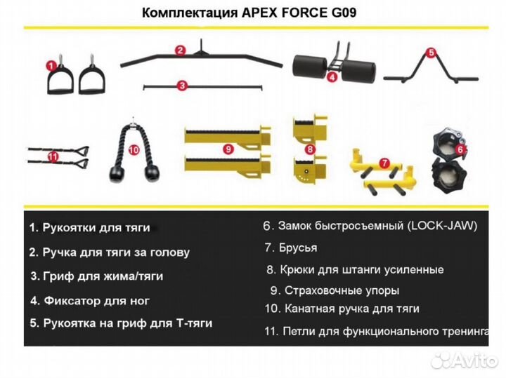 Силовой тренажер Apex Force G09