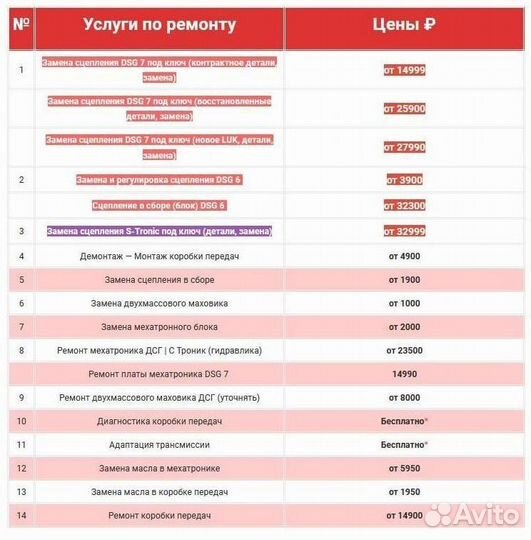 Сальник крышка DCT450 ford: Mondeo 4