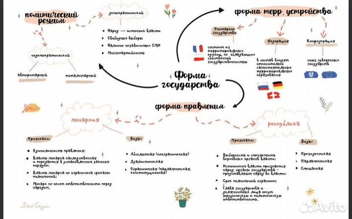 Репетитор по истории и обществознанию