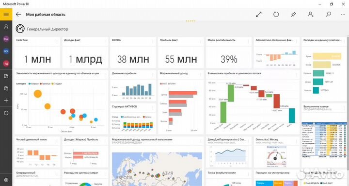 Дашборд BI аналитик Power BI Excel Google-Таблицы