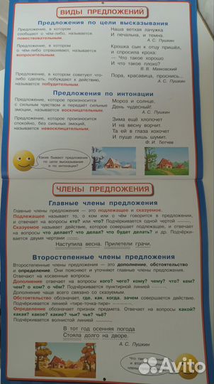 Обучающие плакаты