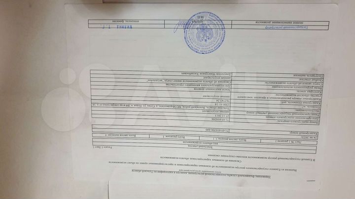 Участок 15 сот. (ИЖС)