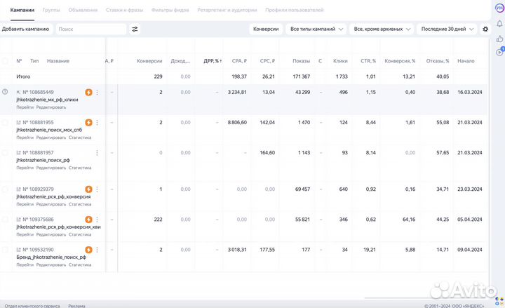 Привлечение клиентов
