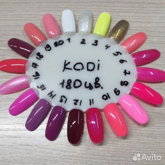 Гель лаки kodi professional 7ml Серия 180 цветов