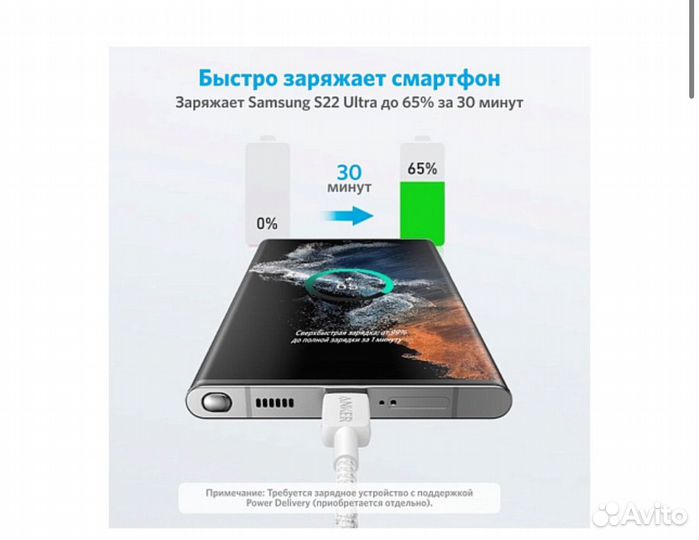 Кабель Type C-Type C 0,9m 60W Anker